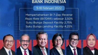 Bank Indonesia Tahan Suku Bunga Acuan Di Level 3,5%, Ini Penjelasannya