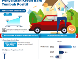 Survei BI : Penyaluran Kredit Di Triwulan II 2022 Tumbuh Positif