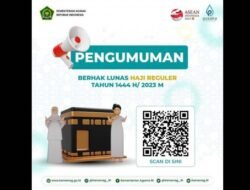 Kemenag Rilis Nama Jemaah Berhak Lunasi Biaya Haji 2023, Ini Daftarnya