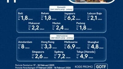 Berburu Tiket Murah di Garuda Indonesia Online Travel Fair (GOTF) 2025