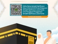 Transparan, Kemenag Rilis Nama Jemaah Lunasi Biaya Haji Khusus 2025, serta Prosedur Penggantian Jika Ada yang Menunda Keberangkatan