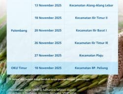 Jaga Stabilitas Harga Bank Indonesia Bersama Pemprov Sumsel Gelar Operasi Pasar Murah November 2025