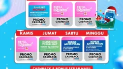 Akhir Tahun Makin Untung! MyPertamina ‘Bertabur Kebaikan’ dengan Banjir Promo Sepanjang Desember