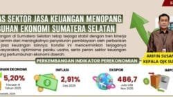 OJK: Kinerja Industri Jasa Keuangan Sumbagsel 2025 Tetap Stabil dan Terjaga