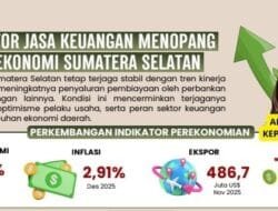 OJK: Kinerja Industri Jasa Keuangan Sumbagsel 2025 Tetap Stabil dan Terjaga