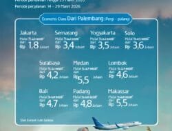 Mudik Makin Hemat! Garuda Indonesia Beri Diskon 18% melalui Program Tiket Hari Raya (THR) Lebaran 2026
