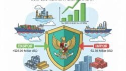 Neraca Dagang RI Cetak Hat-trick Surplus: Ekspor Nonmigas Jadi Motor Utama