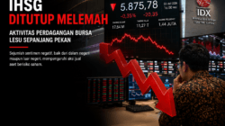 IHSG Ditutup Melemah, Aktivitas Perdagangan Bursa Ikut Lesu Sepanjang Pekan