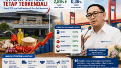 Inflasi Sumsel Juni 2026 Tetap Terkendali, Harga BBM dan Bawang Jadi Pemicu Kenaikan
