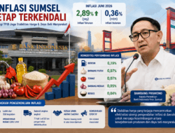 Inflasi Sumsel Juni 2026 Tetap Terkendali, Harga BBM dan Bawang Jadi Pemicu Kenaikan
