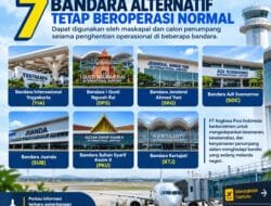 7 Bandara Alternatif Tetap Beroperasi Normal di Tengah Penghentian Operasional Sejumlah Bandara
