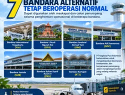 7 Bandara Alternatif Tetap Beroperasi Normal di Tengah Penghentian Operasional Sejumlah Bandara