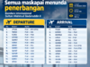 Kabut Asap Semakin Tebal, Seluruh Maskapai Tunda Penerbangan di Bandara SMB II Palembang