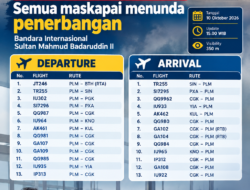 Kabut Asap Semakin Tebal, Seluruh Maskapai Tunda Penerbangan di Bandara SMB II Palembang