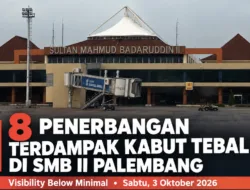 Jarak Pandang di Bawah Standar, Sejumlah Penerbangan di Bandara SMB II Palembang Tertunda